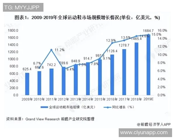 2023年全球足球明星收入排行榜前十名揭秘与分析 2023年全球足球明星收入排行榜前十名揭秘与分析