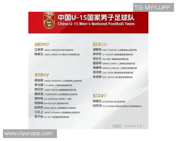 中国足球右后卫明星的崛起与发展历程探讨