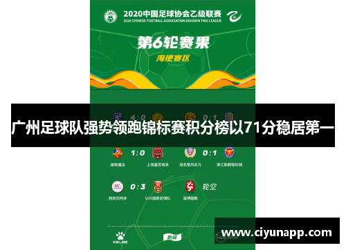 广州足球队强势领跑锦标赛积分榜以71分稳居第一